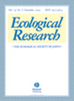 Ecological Research