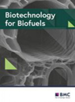 Biotechnology For Biofuels