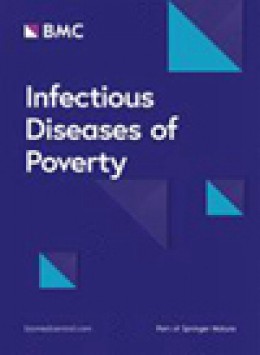 Infectious Diseases Of Poverty