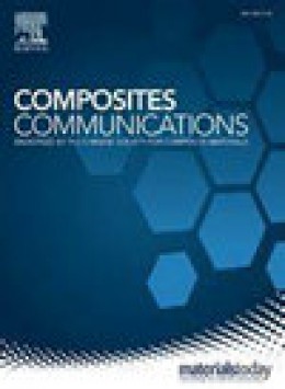 Composites Communications